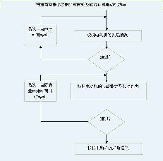 南京瀚宇健身与塑形工作室有限公司 图片