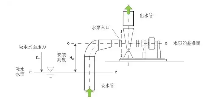 南京瀚宇健身与塑形工作室有限公司